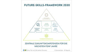 Die Zukunftsmission Bildung auf Social Media