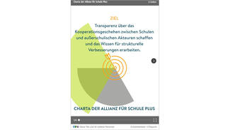 Die Zukunftsmission Bildung auf Social Media